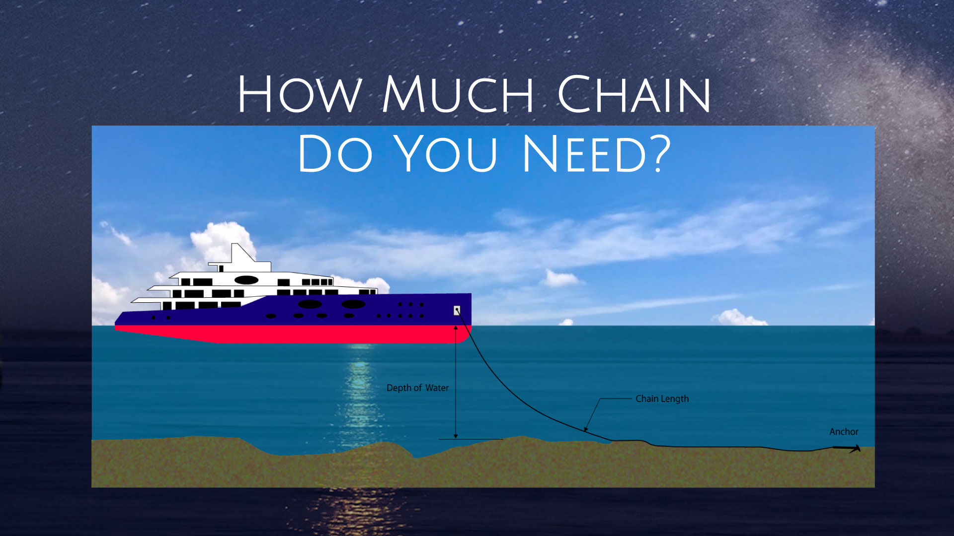 How Much Anchor Chain Do I Need Determining Optimal Anchor Chain
